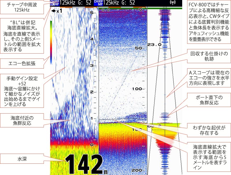 オニカサゴを追う vol.5 魚探映像